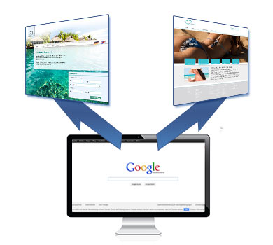 SEO in München mit H2OnlineMarketing