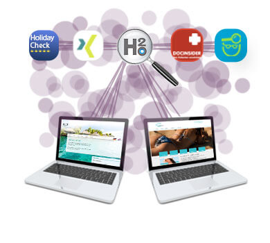 Nutzen eines professionellen Social-Media-Monitorings